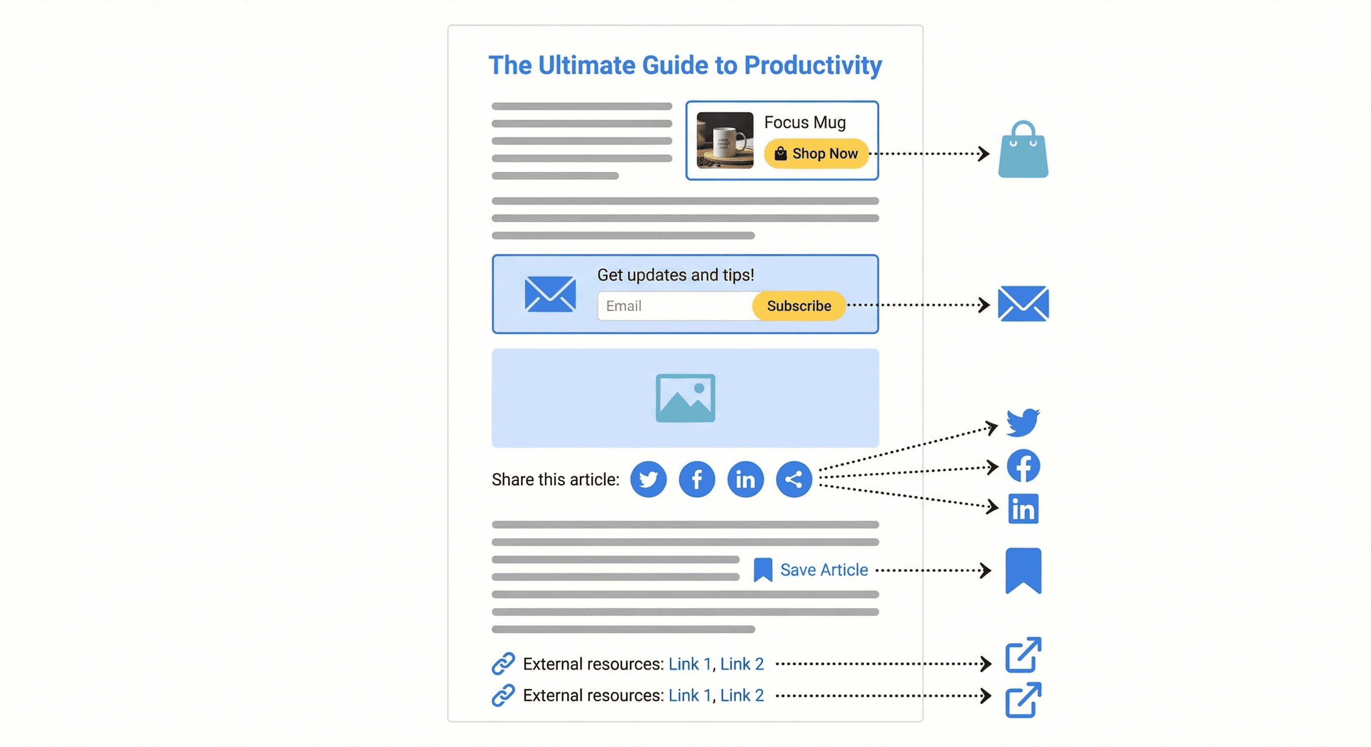 Call to Action Configuration Interface